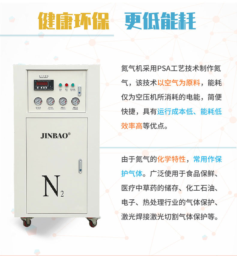 制氮機詳情4